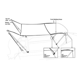 Oceansouth Bimini Extension 1.7 m x 2.1 m Blue